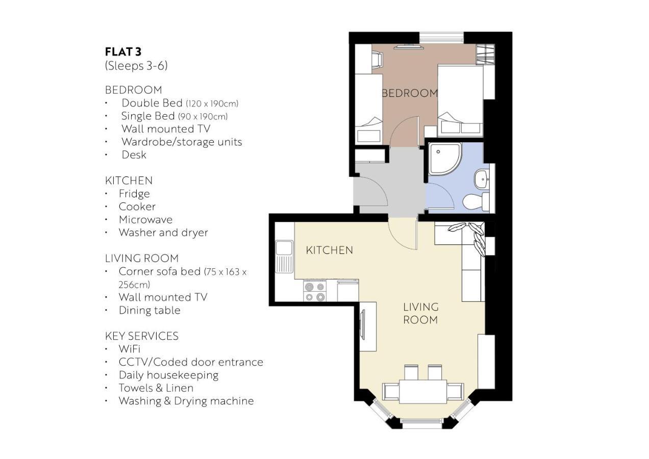 Seafield Seafront Apartments ברייטון מראה חיצוני תמונה